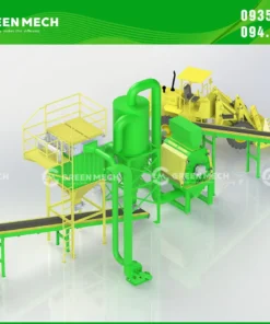 Bạn đang cần dây chuyền nghiền tinh công suất 10–40 tấngiờ GREEN MECH có giải pháp trọn gói cho bạn