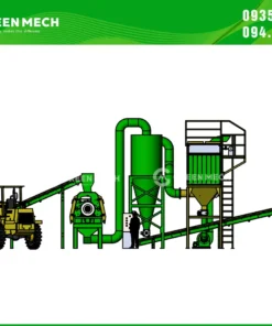 Giải pháp thiết kế dây chuyền nghiền tinh công suất lớn – Tối ưu hiệu suất, giảm chi phí vận hành cho nhà máy